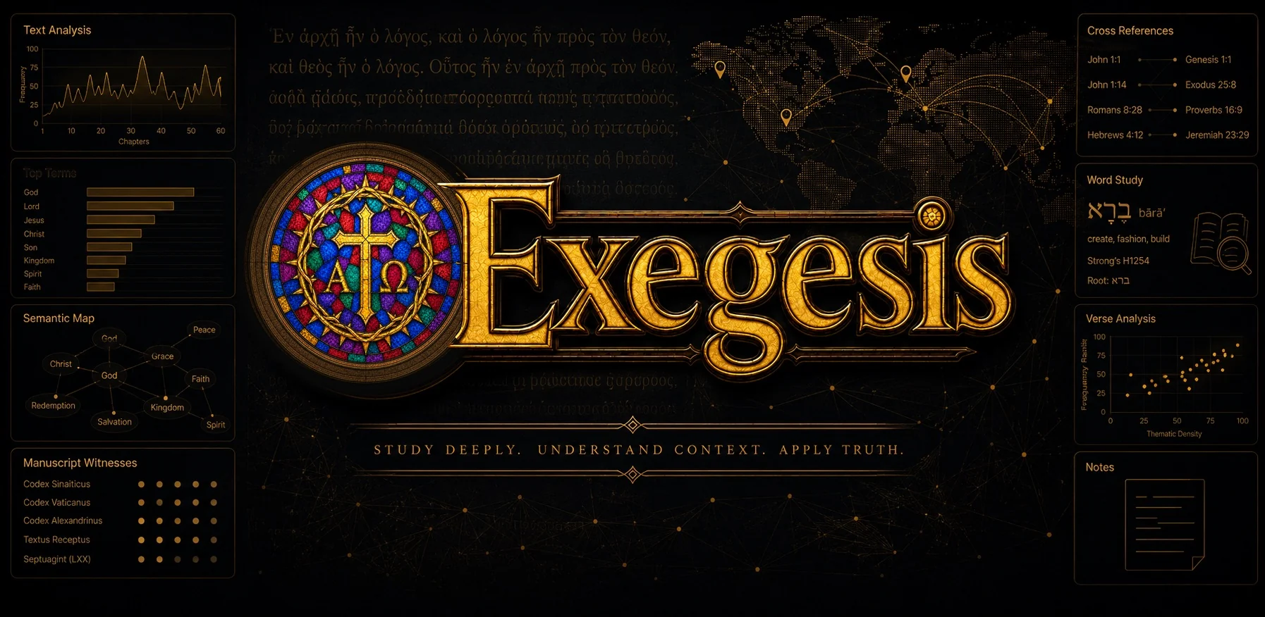 Exegesis — study deeply, understand context, apply truth